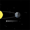 Illustration showing how Moon's orbit around Earth is inclined to Earth's orbit around the Sun.