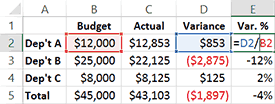 Outlined boxes show cells referenced by current formula.